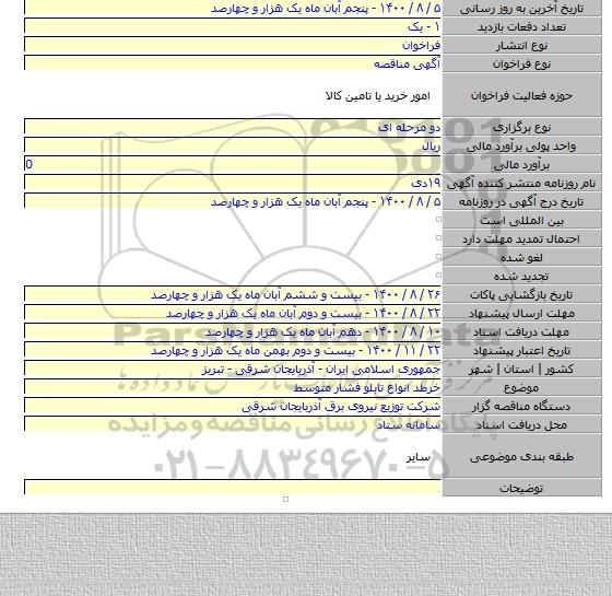 خرطد انواع تابلو فشار متوسط