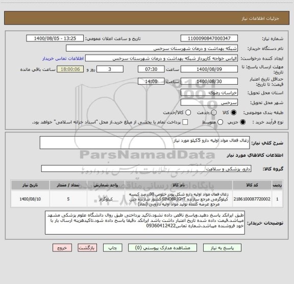 استعلام زغال فعال مواد اولیه دارو 5کیلو مورد نیاز