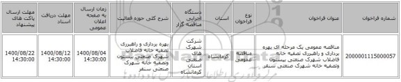 مناقصه عمومی یک مرحله ای بهره برداری و راهبرری تصفیه خانه فاضلاب شهرک صنعتی بیستون وتصفیه خانه شهرک صنعتی سنقر