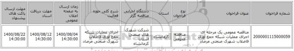 مناقصه عمومی یک مرحله ای اجرای عملیات شبکه جمع آوری فاضلاب شهرک صنعتی مرصاد