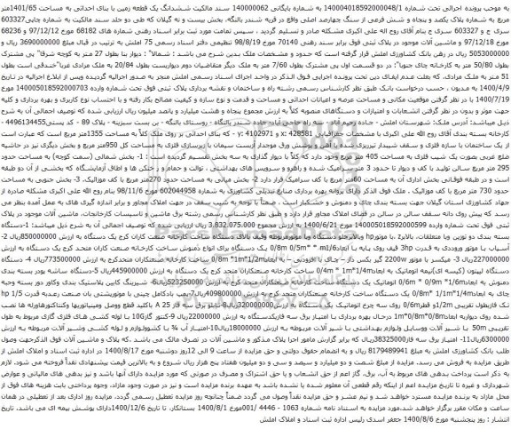 آگهی مزایده یک قطعه زمین با بنای احداثی به مساحت 1401/65متر مربع و غیره ...