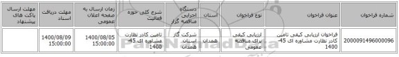 فراخوان ارزیابی کیفی تامین کادر نظارت مشاوره ای 45-1400