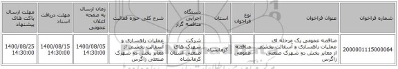 مناقصه عمومی یک مرحله ای عملیات راهسازی و آسفالت بخشی از معابر بخش دو شهرک صنعتی زاگرس