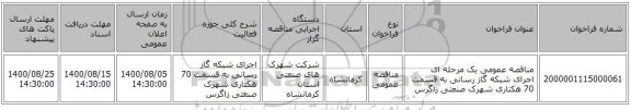 مناقصه عمومی یک مرحله ای اجرای شبکه گاز رسانی به قسمت 70 هکتاری شهرک صنعتی زاگرس