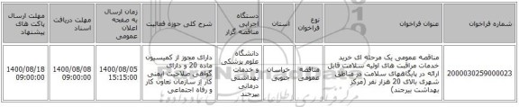 مناقصه عمومی یک مرحله ای خرید خدمات مراقبت های اولیه سلامت قابل ارائه در پایگاههای سلامت در مناطق  شهری بالای 20 هزار نفر  (مرکز بهداشت بیرجند)