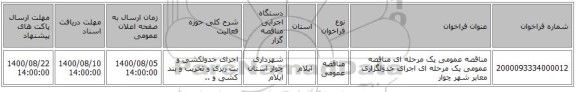 مناقصه عمومی یک مرحله ای مناقصه عمومی یک مرحله ای اجرای  جدولگزاری معابر شهر چوار 