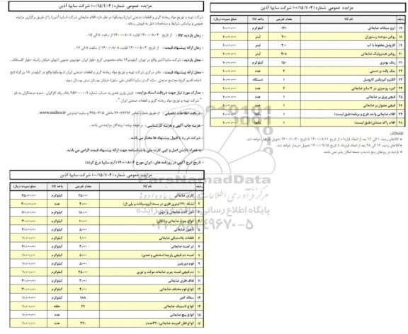 مزایده، مزایده فروش اقلام ضایعاتی