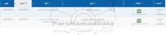 استعلام  WEBBING BELT و...