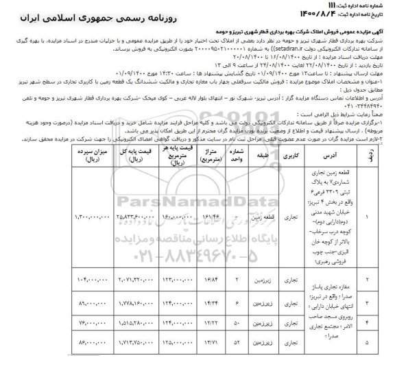 مزایده،مزایده فروش املاک کاربری تجاری 