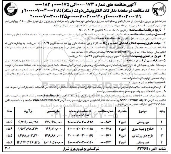 مناقصه نیرورسانی ...