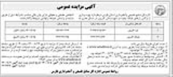 مزایده بهره برداری از نرگس زارهای بلبلک وجره