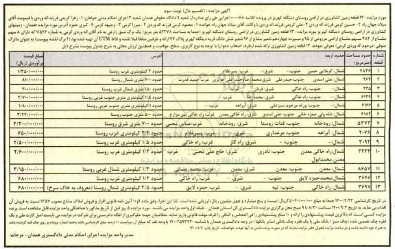 مزایده 13 قطعه زمین کشاورزی در اراضی 52278 مترمربع نوبت سوم