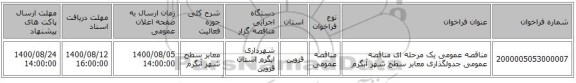 مناقصه عمومی یک مرحله ای مناقصه عمومی جدولگذاری معابر سطح شهر آبگرم