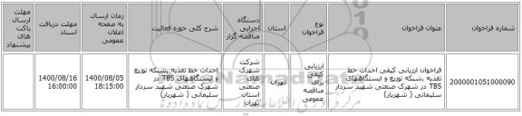فراخوان ارزیابی کیفی احداث خط تغذیه ,‌شبکه توزیع و ایستگاههای TBS در شهرک صنعتی شهید سردار سلیمانی ( شهریار) 