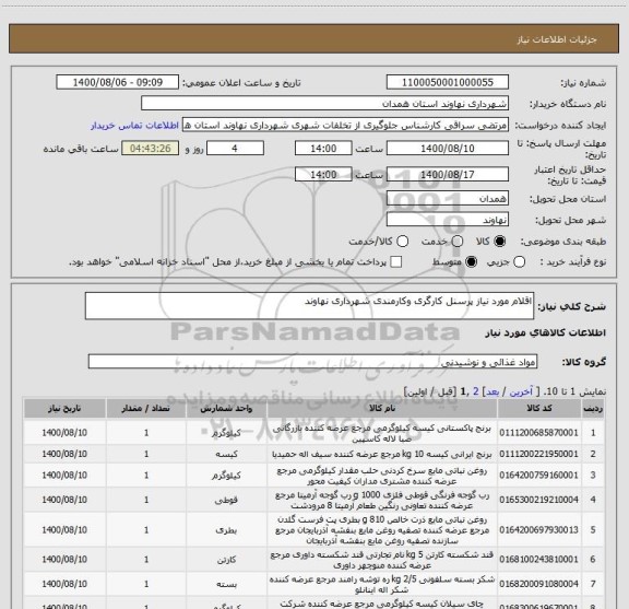 استعلام اقلام مورد نیاز پرسنل کارگری وکارمندی شهرداری نهاوند
