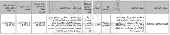 مناقصه عمومی یک مرحله ای خرید لوله چدن داکتیل به قطر نامی 350 میلیمتر و در کلاس C25 و با استاندارد ISO2531-2009 برای مصرف در خط انتقال آب علی آباد به 