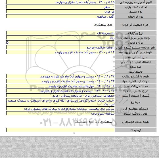 احداث خیابان٬ جدول گذاری٬ زیرسازی٬ لکه گیری و اجرای آسفالت در شهرک صنعتی مرند یک