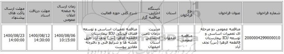 مناقصه عمومی دو مرحله ای تعمیرات اساسی و توسعه ICU بیمارستان فالطمه الزهرا (س) نجف آباد