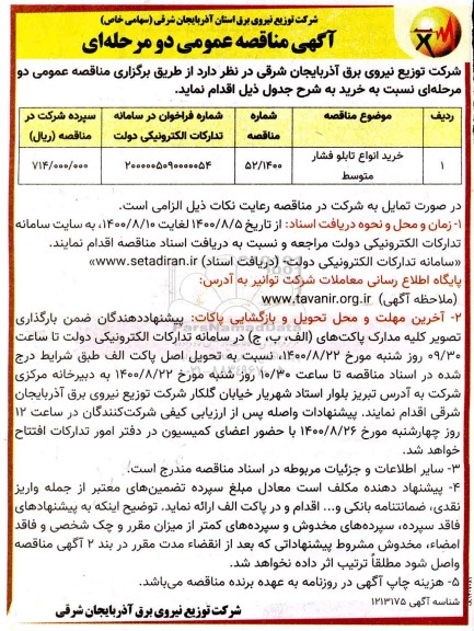 مناقصه خرید انواع تابلو فشار متوسط 