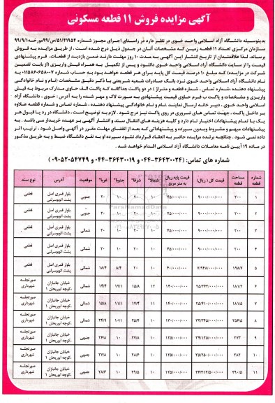 مزایده،مزایده فروش 11 قطعه مسکونی