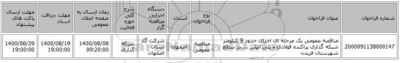 مناقصه عمومی یک مرحله ای اجرای حدود 9 کیلومتر شبکه گذاری پراکنده فولادی و پلی اتیلن ....در سطح شهرستان فریدن 