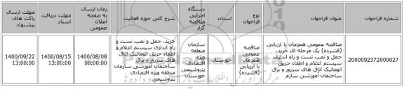مناقصه عمومی همزمان با ارزیابی (فشرده) یک مرحله ای خرید، حمل و نصب تست و راه اندازی سیستم اعلام و اطفاء حریق اتوماتیک اتاق های سررور و برق ساختمان آموزشی سازم