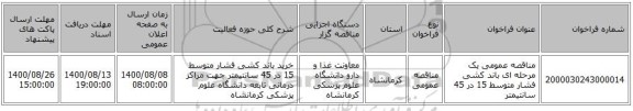 مناقصه عمومی یک مرحله ای باند کشی فشار متوسط 15 در 45 سانتیمتر