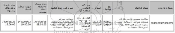 مناقصه عمومی یک مرحله ای عملیات عمرانی (آسفالت) معابر سایت مسکن مهر جاده بیوران شهرستان سردشت