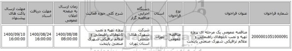 مناقصه عمومی یک مرحله ای پروژه تهیه و نصب تابلوهای راهنمایی و علائم ترافیکی شهرک صنعتی پایتخت   