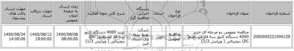 مناقصه عمومی دو مرحله ای خرید 4000 دستگاه کنتور سه فاز مستقیم( DC) دیجیتالی  ( ویرایش 1/3)