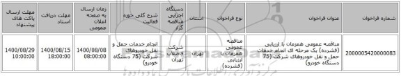 مناقصه عمومی همزمان با ارزیابی (فشرده) یک مرحله ای انجام خدمات حمل و نقل خودروهای شرکت (75 دستگاه خودرو)