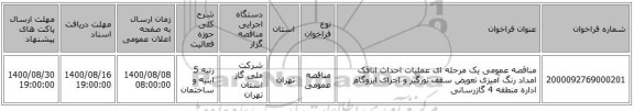 مناقصه عمومی یک مرحله ای عملیات احداث اتاقک امداد رنگ آمیزی تعویض سقف نورگیر و اجرای ایزوگام اداره منطقه 4 گازرسانی