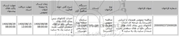 مناقصه عمومی همزمان با ارزیابی (فشرده) یک مرحله ای احداث کانالهای بتنی بجای کانال های سنگی دفع آب های سطحی تخریب شده از سایت یک به سایت 4