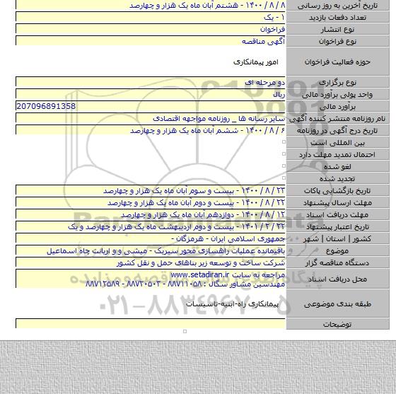 باقیمانده عملیات راهسازی محور سیریک - میشی و و اریانت چاه اسماعیل