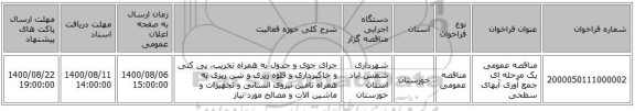 مناقصه عمومی یک مرحله ای جمع آوری آبهای سطحی