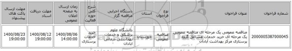مناقصه عمومی یک مرحله ای مناقصه عمومی یک مرحله ای خرید خدمات مشاغل گروه پرستاری مرکز بهداشت آبادان