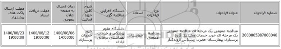 مناقصه عمومی یک مرحله ای مناقصه عمومی یک مرحله ای خرید خدمات مشاغل گروه پرستاری بیمارستان حضرت زینب(س)اروندکنار