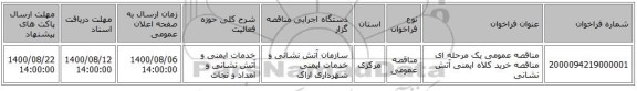 مناقصه عمومی یک مرحله ای مناقصه خرید کلاه ایمنی آتش نشانی