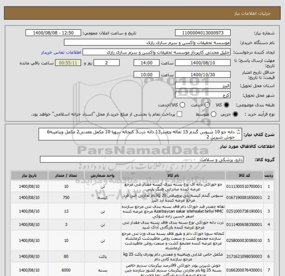 استعلام دانه جو 10 سبوس گندم 15 تفاله چغندر13 دانه ذرت3 کنجاله سویا 10 مکمل معدنی2 مکمل ویتامینه6
جوش شیرین 2
همه به هزار کیلو میباشد