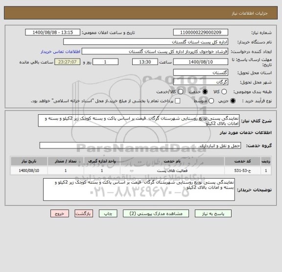استعلام نمایندگی پستی توزیع روستایی شهرستان گرگان  قیمت بر اساس پاکت و بسته کوچک زیر 2کیلو و بسته و امانات بالای 2کیلو