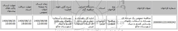 مناقصه عمومی یک مرحله ای بهسازی و آسفالت راههای روستایی هندور و دیبک شهرستان ماکو   