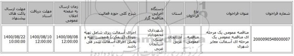 مناقصه عمومی یک مرحله ای مناقصه عمومی یک مرحله ای آسفالت معابر شهری 