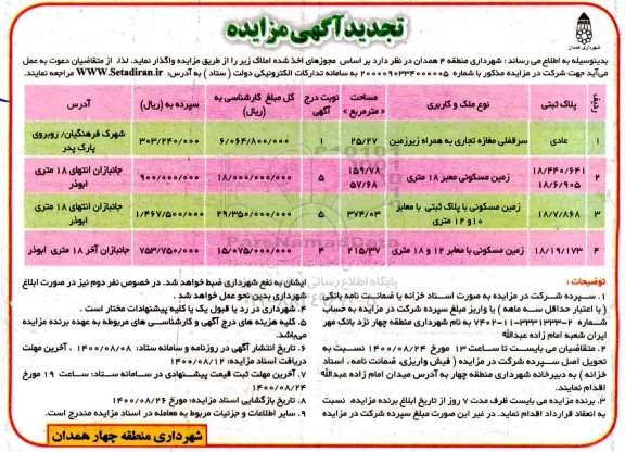 تجدید مزایده واگذاری سرقفلی معازه تجاری به همراه زیرزمین