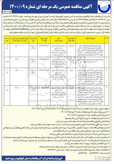 مناقصه پروژه اجرای شبکه و انشعابات فاضلاب شهر ...- نوبت دوم 