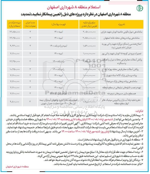 استعلام ساماندهی دیوار  و...