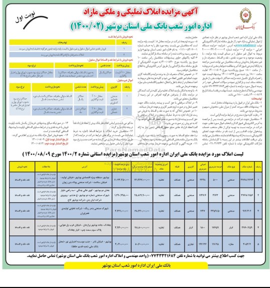 مزایده مزایده فروش املاک تملیکی و ملکی مازاد نوبت اول