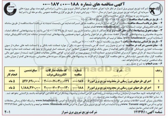 مناقصه اجرای طرح های نیرورسانی و...