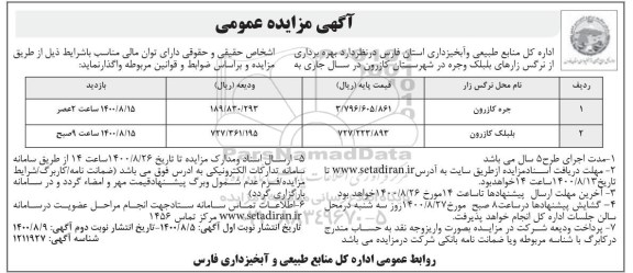 مزایده، مزایده بهره برداری از نرگس زارهای بلبلک وجره - نوبت دوم