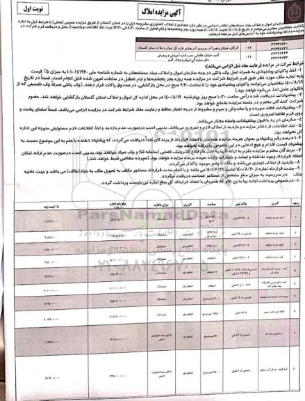 مزایده تعدادی از املاک کشاورزی