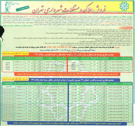 مزایده، مزایده فروش املاک و مستغلات کاربری تجاری و اداری